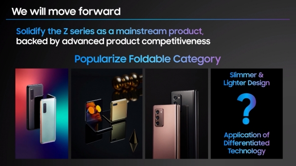 In dieser Präsentation hat Samsung Investoren versprochen, dass künftige Falt-Phones dünner und leichter werden sollen. (Bild: Samsung)