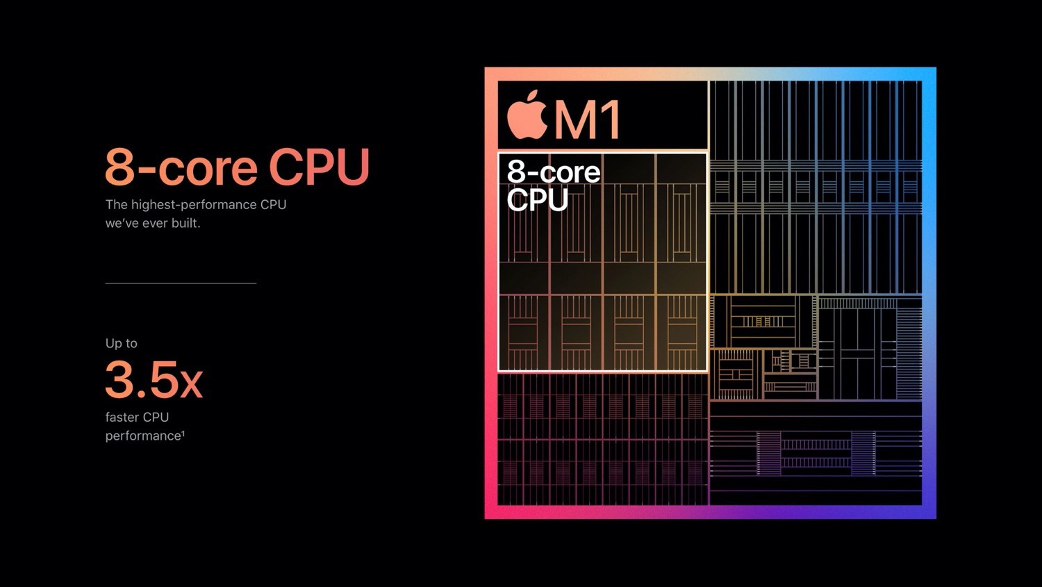 Apple präsentiert den M1-Chip, den ersten Prozessor für ARM-basierte
