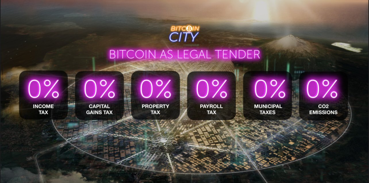 bitcoin city investieren)