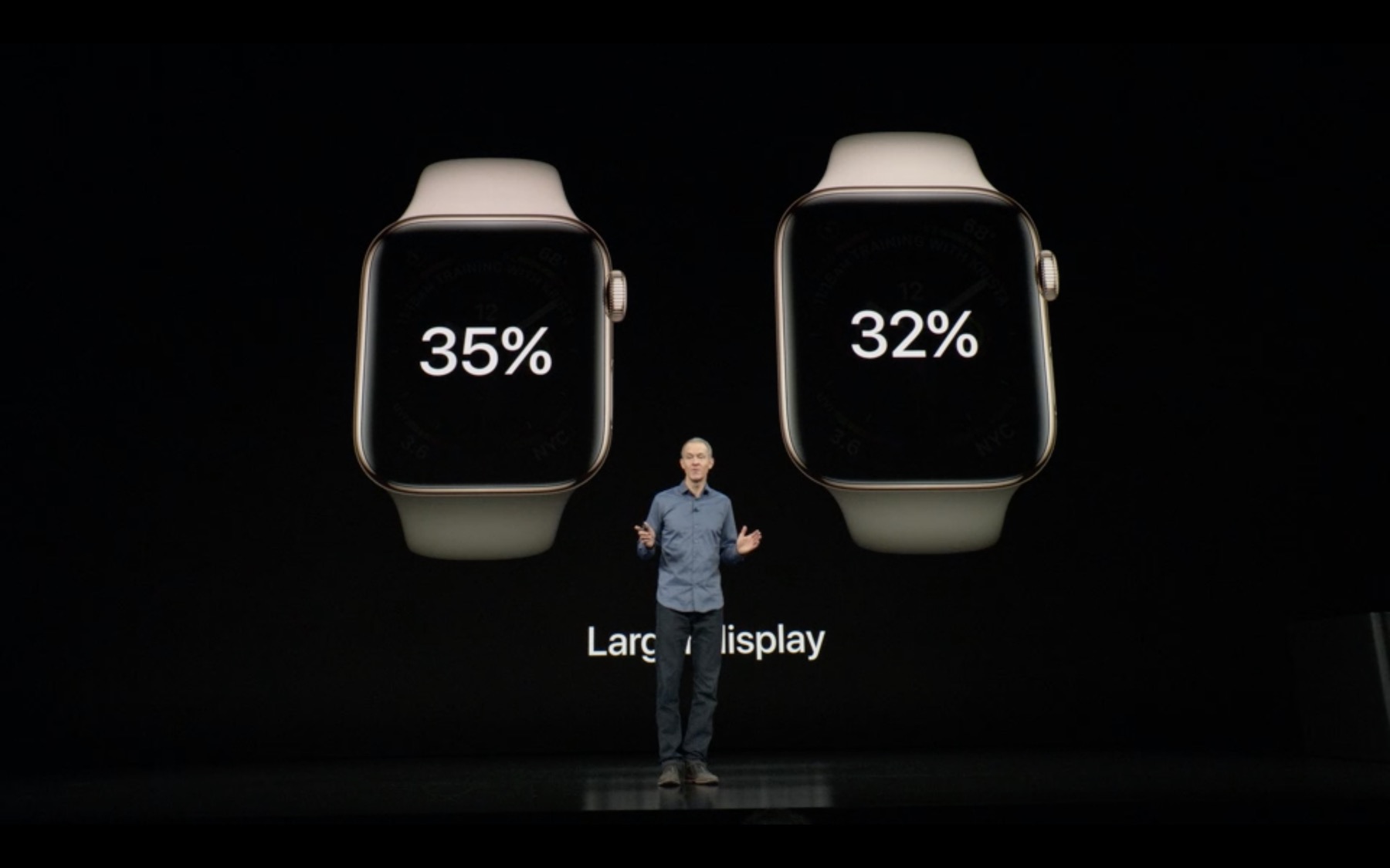 Apple watch series 4 64 bit Clearance