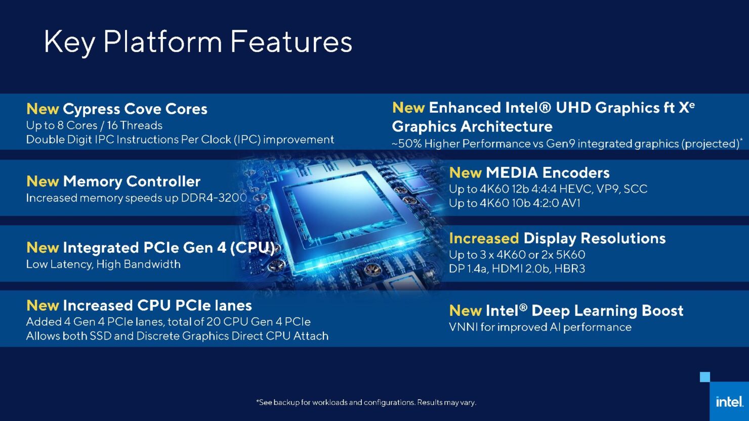 Iris® graphics intel® xe Intel Releases