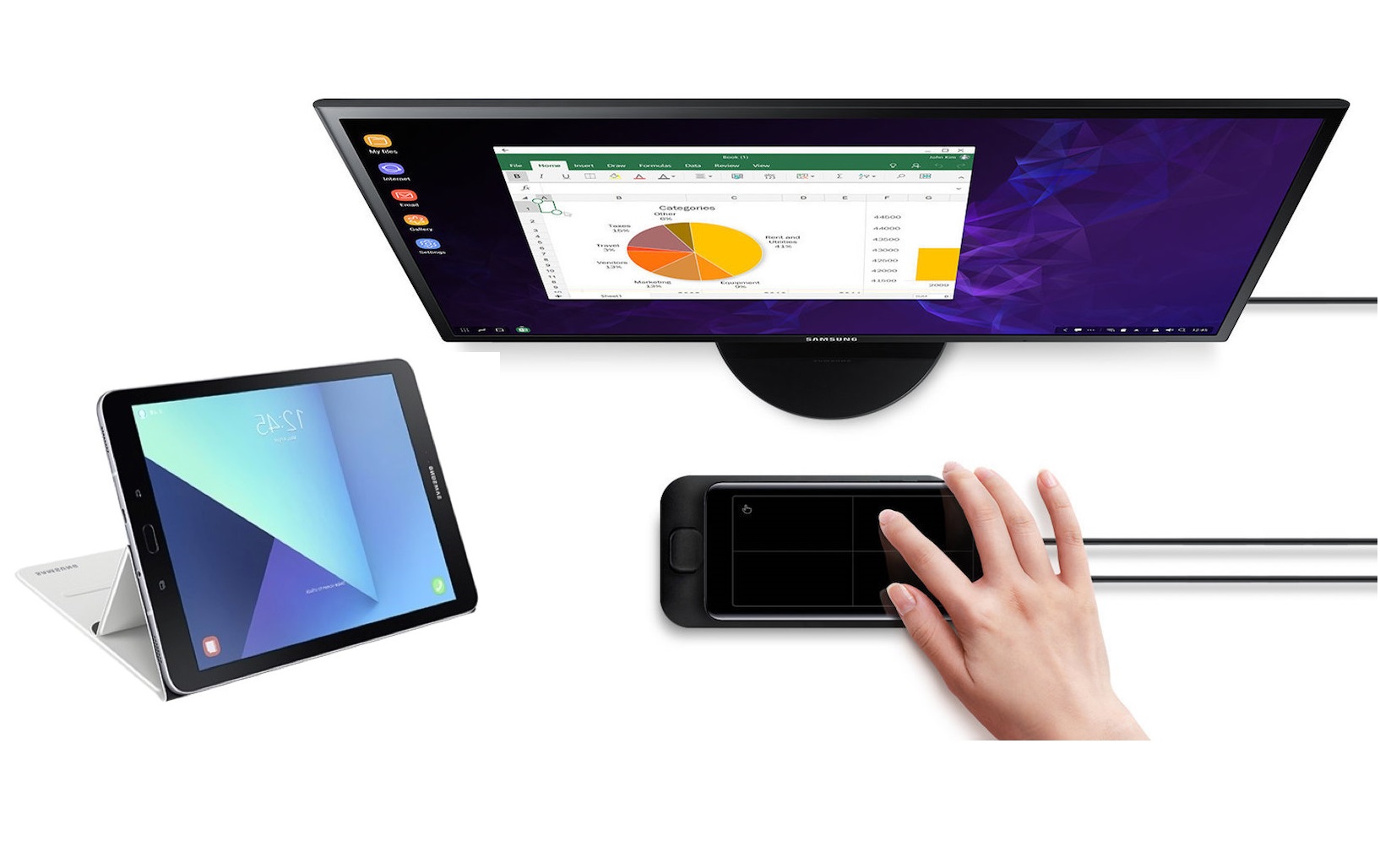 Samsung dex планшет