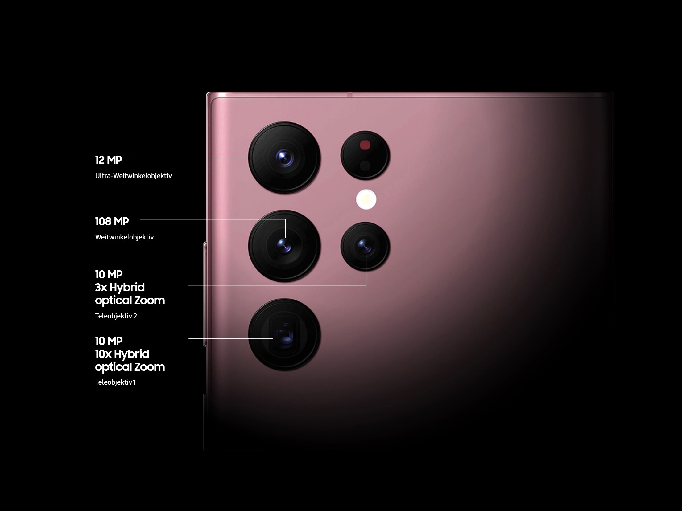 Samsung Galaxy S22 Ultra Kameras Im Detail Doch Kein Neuer 108