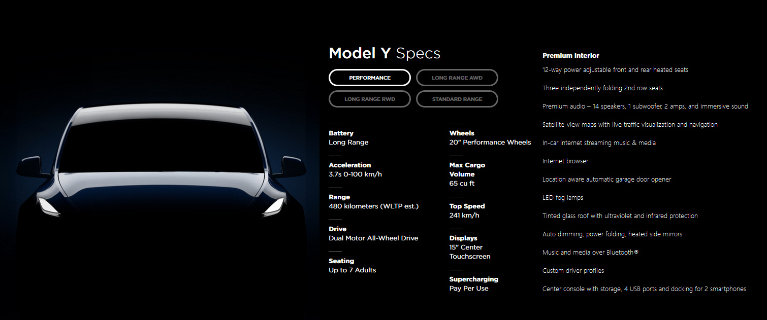 Tesla Model Y SUV als Model 3 basierter Crossover vorgestellt -   News