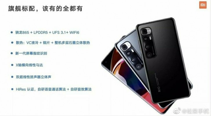 In China kursieren weitere Specs zum Xiaomi Mi 10 Ultra.
