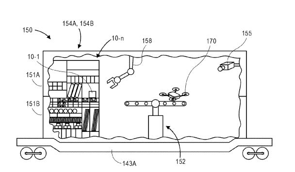 Eine mobile Station auf einem Zug Bild: Amazon-Patent