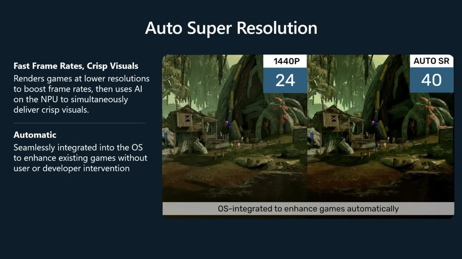 Diese 14 Spiele laufen am Qualcomm Snapdragon X Elite dank Auto SR ...