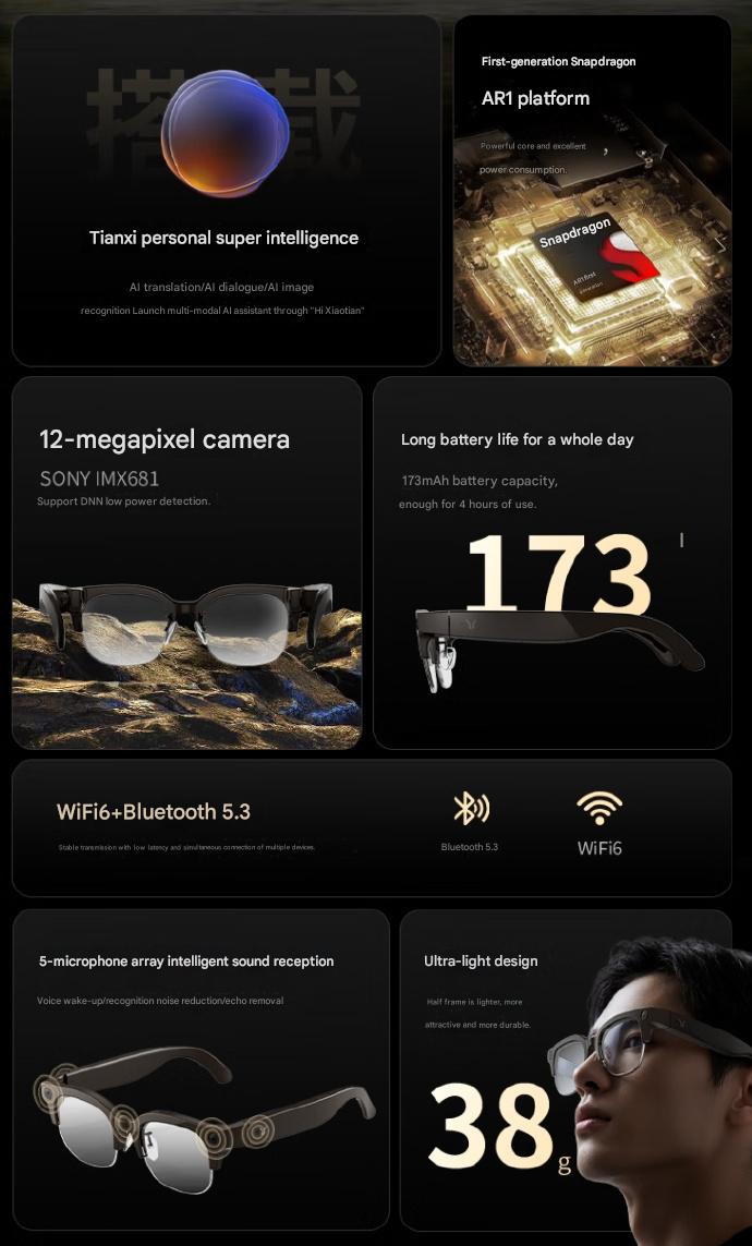 Die wichtigsten Highlights der Lenovo Lecoo Fighter G1 Smart Glasses (Bildquelle: Lenovo – maschinelle Übersetzung)
