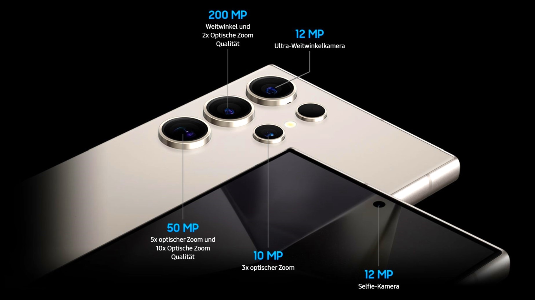 Für Samsung Galaxy S24 Ultra Kamera-Objektivschutz, 9-Stunden