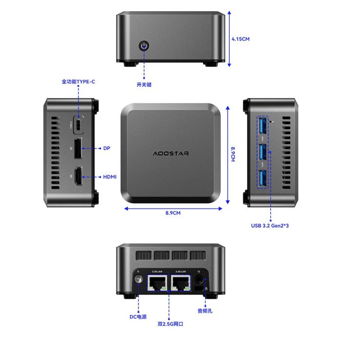 Zweimal Ethernet ist vorhanden (Bildquelle: Aoostar)
