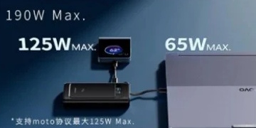 Es lassen sich mehrere Geräte schnell aufladen (Bildquelle: Lenovo)