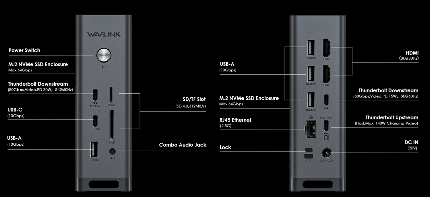 15 Ports & SSD-Slot: Wavlink stellt neues Thunderbolt 5 Dock mit 140 ...