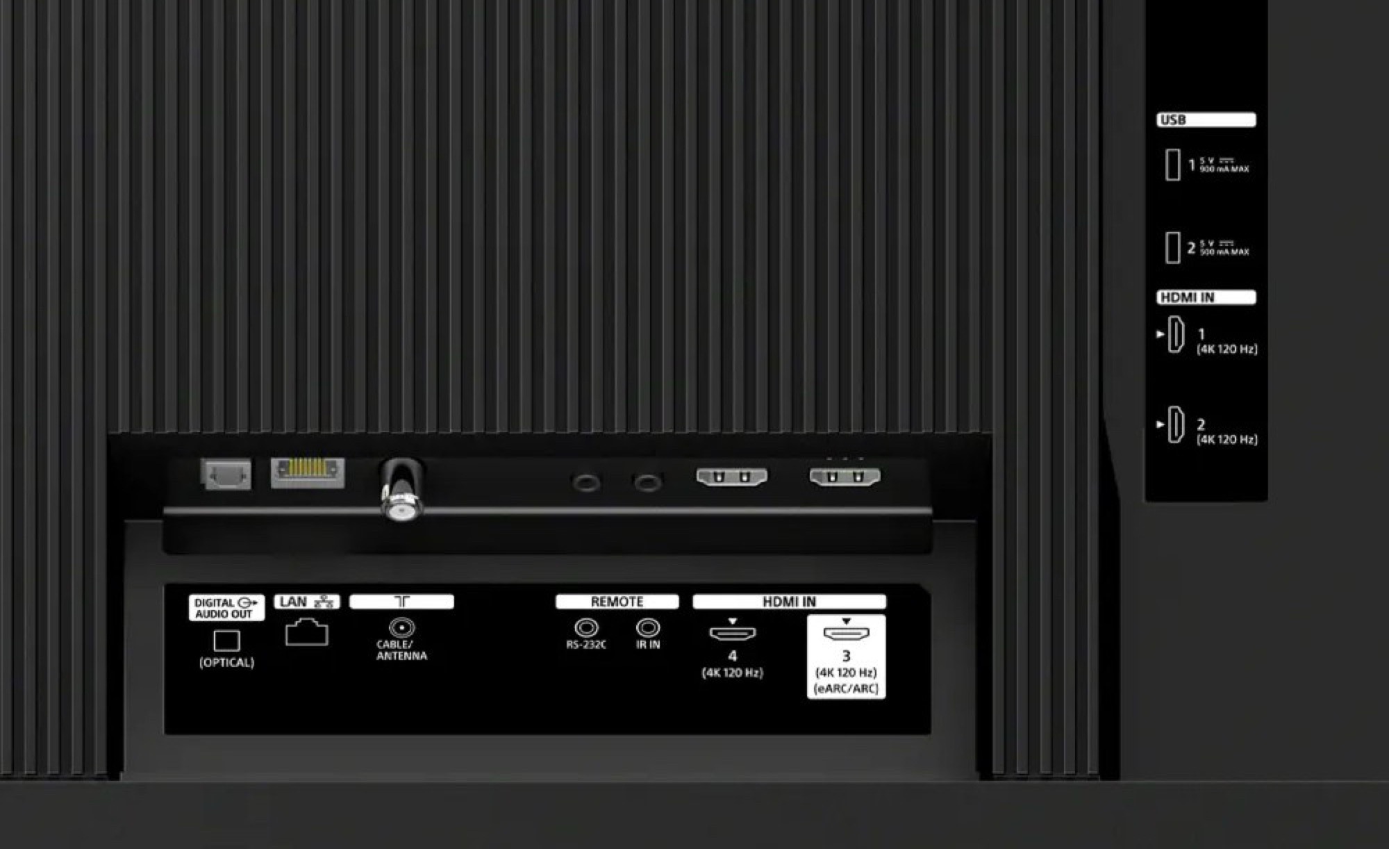 Sony Bravia 3 II Verspricht Preiswertes 4K 120 Hz Gaming Auf Bis Zu 100 