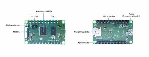 Die Platine selbst bringt schon Anschlüsse mit (Bildquelle: ArmSoM)