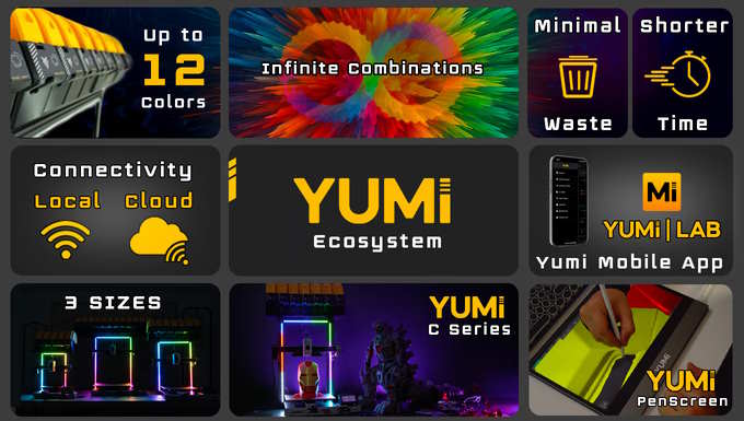 Angeboten wird das Modell in drei Größenversionen (Bildquelle: Yumi)