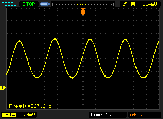 PWM bei 90 Hz