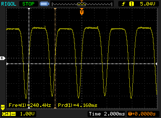 OLED-Flackern mit höherer Panelhelligkeit (235,8 - 240,4 Hz)