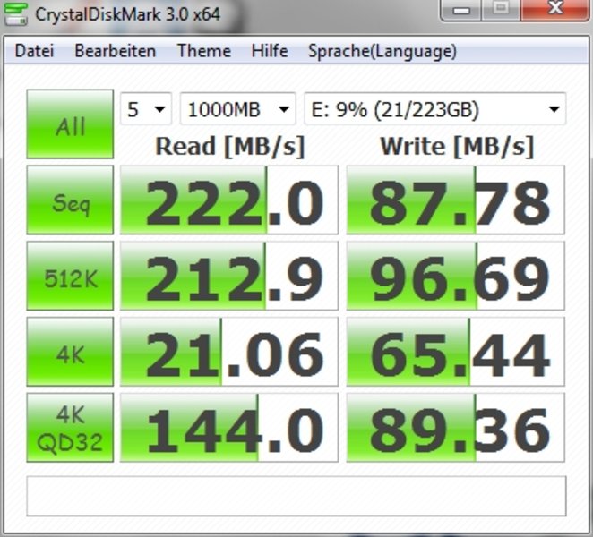 Agility 3 nach längerer Benchmarkphase mit stark eingebrochenen Schreibraten.