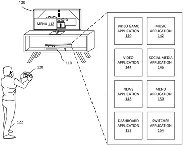 Sony-Patent zeigt Controller bei der PSN-Anmeldung