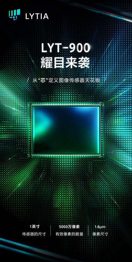 Sony teasert den 1-Zoll-Sensor Lytia 900 an, der im Hasselblad-Kamera-Flaggschiff der Find X7 Serie und im Xiaomi 14 Ultra erwartet wird.