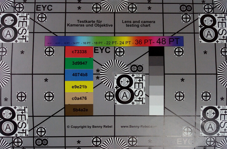 Wiko View Max Testchart