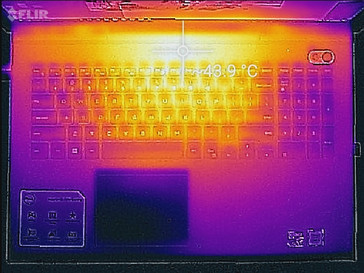 maximale Last (Oberseite)