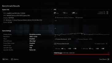 Native 4K: Nur 21 fps und Stutter Count 15