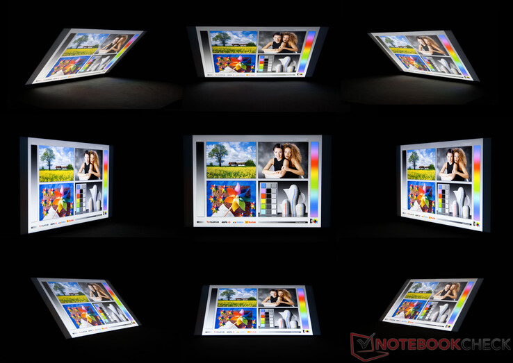 IPS-Betrachtungswinkel