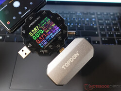 Energieaufnahme Getestet