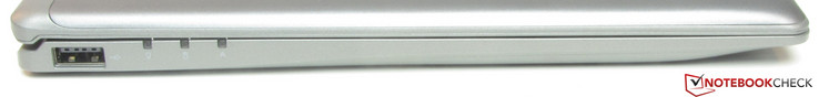 linke Seite: USB 2.0 (Typ-A)