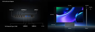 Anschlüsse und Design des 32X3B OLED (maschinell übersetzt)