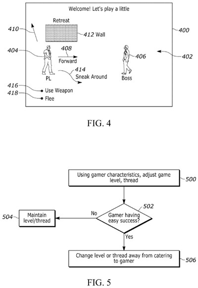 Patentdiagramm von Sony zeigt KI-gestützte Anpassungen des Schwierigkeitsgrads