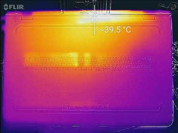 Maximale Last (Unterseite)