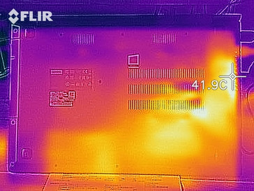 Wärmeentwicklung Unterseite (Last)