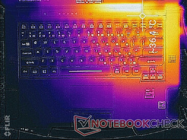 Prime95+FurMark Stress (oben)