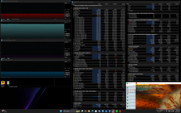 Prime95+FurMark-Stress