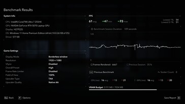 FHD High nativ: 61 fps und Stutter Count 0