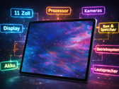 Wir analysieren detailliert die Specs des Lenovo Tab K11 Gen 2. (Bild: KI-erstellt)