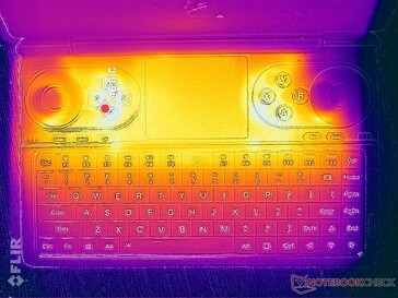 Witcher 3 Stress (oben)