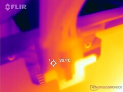 8-poliger Stromanschluss