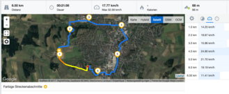 GPS Garmin Edge 500: Überblick