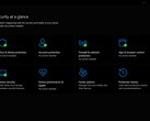 Das Dashboard der Windows-Sicherheits-App mit der Übersicht „Sicherheit auf einen Blick“.