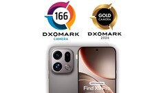 Im DxoMark-Kamera-Test landet das Oppo Find X9 Pro auf Platz 6 und verdrängt dort das Honor Magic8 Pro auf aktuell Platz 7. (Bildquelle: DxoMark)