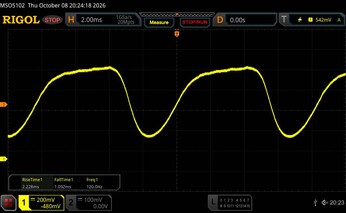 Displayflackern bei minimaler Helligkeit. (sekundäre Frequenz: 1.351 Hz)
