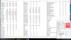 kombinierte CPU + GPU-Last