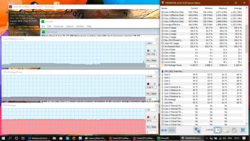 Stresstest (Prime95 + FurMark)