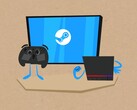 Valve Steam Machine mit Steam Controller