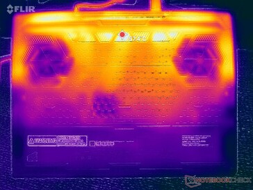 Prime95+FurMark Stress (D-Cover)
