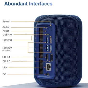 Moderne Anschlüsse stehen bereit (Bildquelle: GTBox)