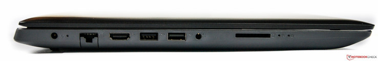 Links: Netzanschluss, Ethernetport, HDMI-Ausgang, 2 x USB-Typ-A (1 x USB 3.0, 1 x USB 2.0), AudioCombo, SD-Kartenlesegerät